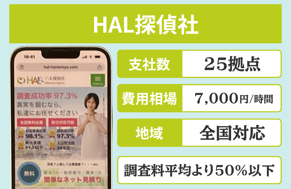HAL探偵社