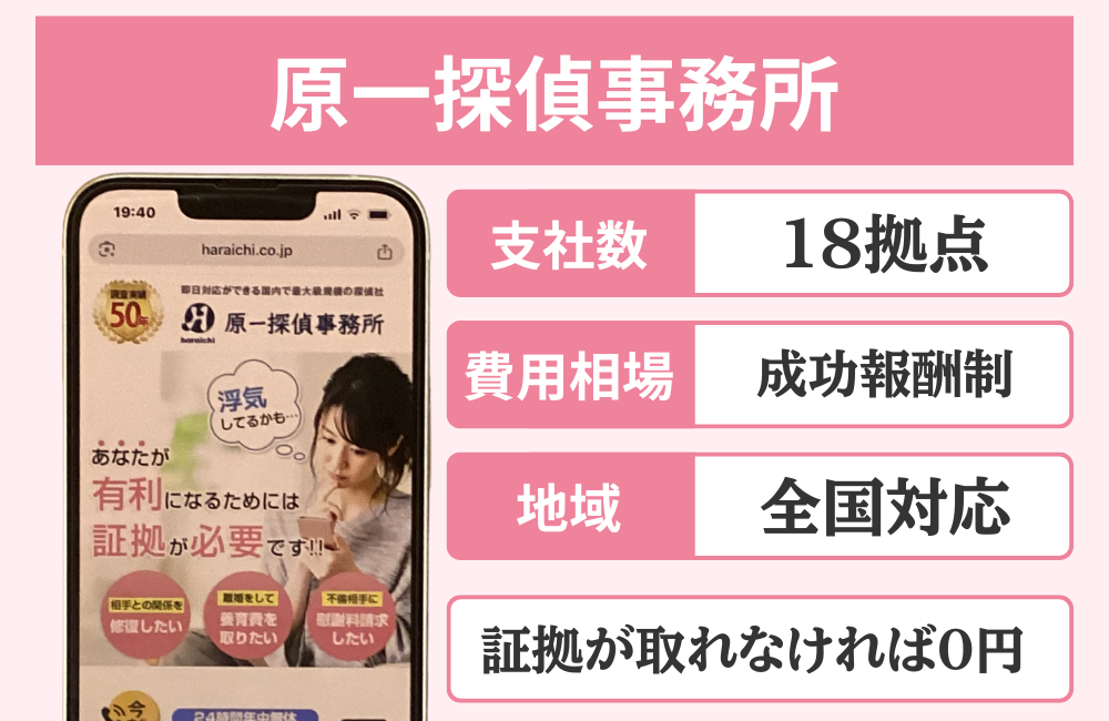 原一探偵事務所