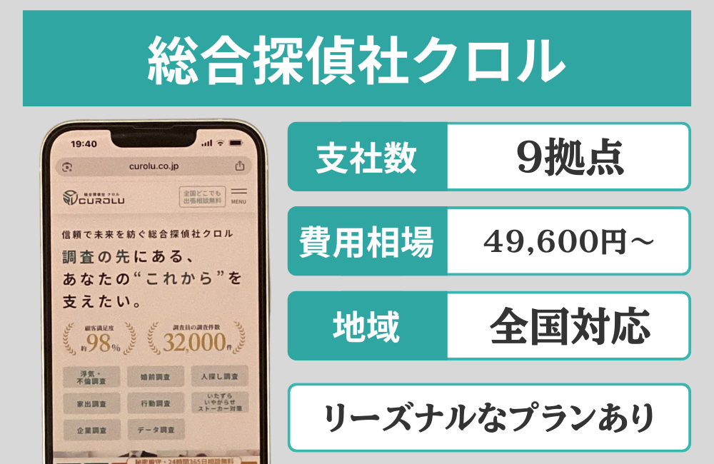 総合探偵社クロル