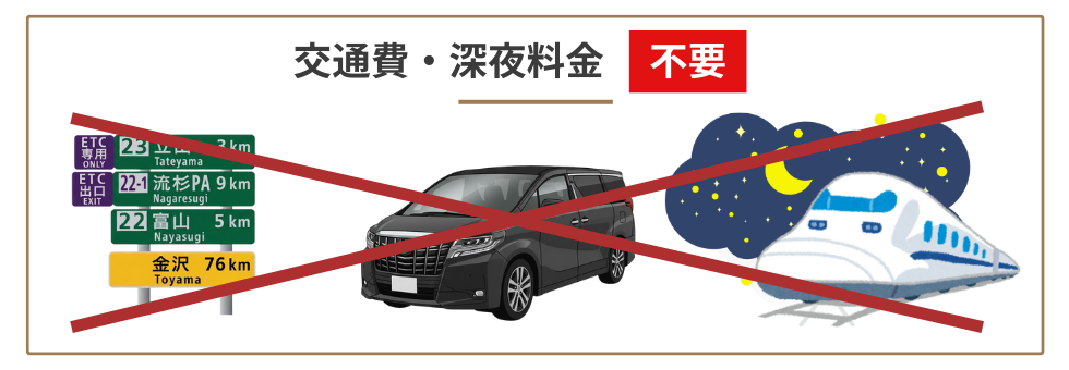 ラビット探偵料金