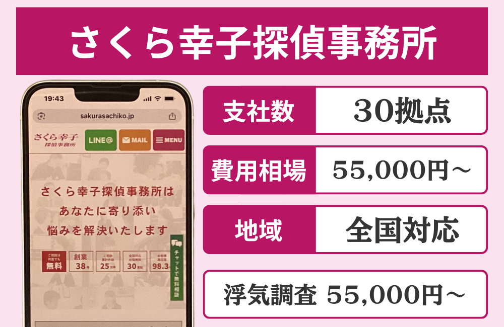 さくら幸子探偵事務所