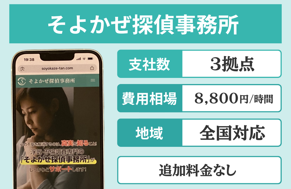 そよかぜ探偵事務所